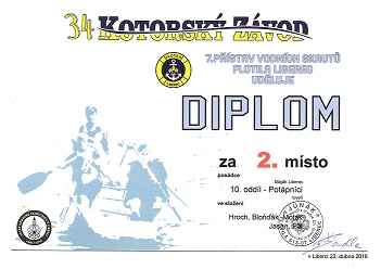 Diplom z Kotorskho zvodu v roce 2016