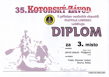 Diplom z Kotorskho zvodu v roce 2017