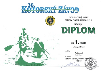 Diplom z Kotorskho zvodu v roce 2018