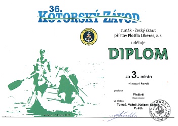 Diplom z Kotorskho zvodu v roce 2018