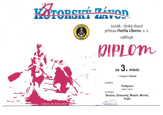 Diplom z Kotorskho zvodu v roce 2019